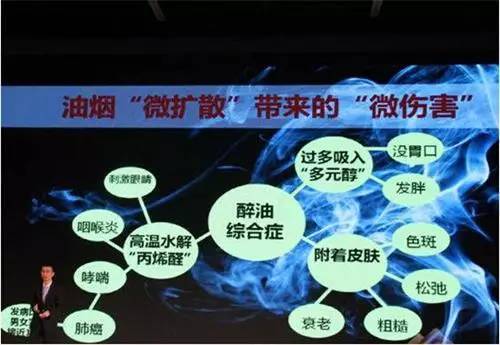 油烟的危害
