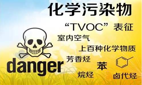 TVOC超标怎么办